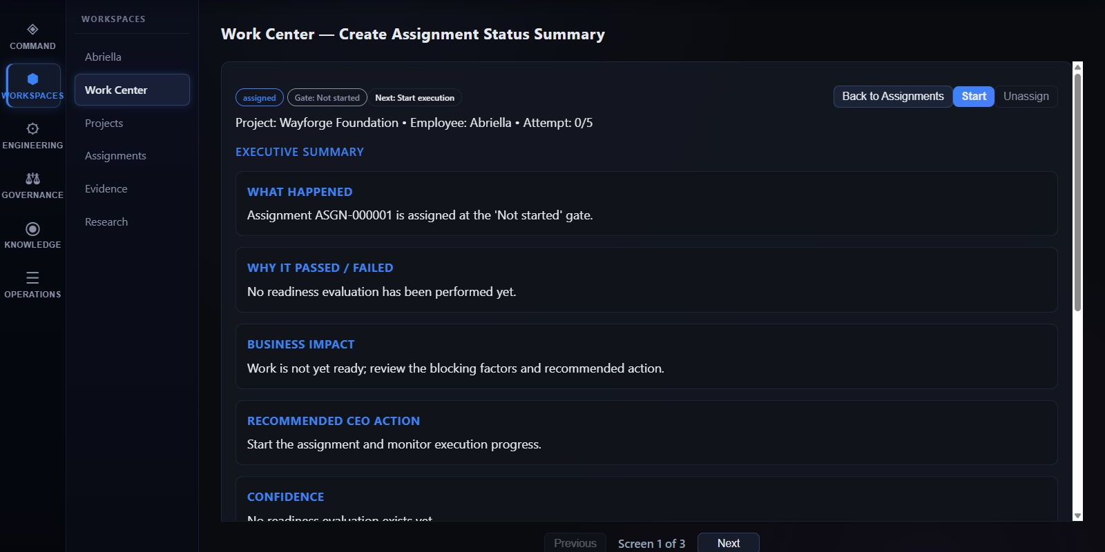 Wayforge Work Center in an isolated demo state showing a not-started assignment, no readiness evaluation, and the boundary between work status and CEO action.